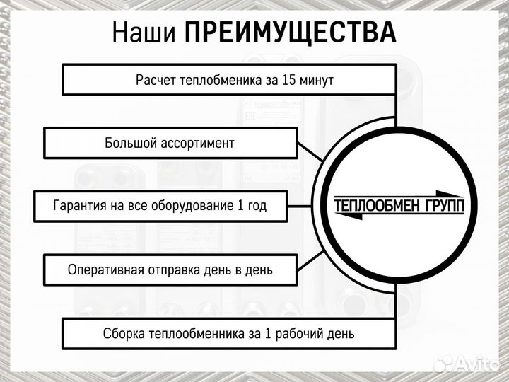 Пластины для теплообменников Alfa Laval, доставка