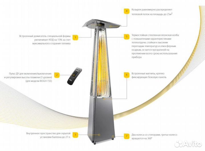 Уличный газовый обогреватель ballu Bogh15E