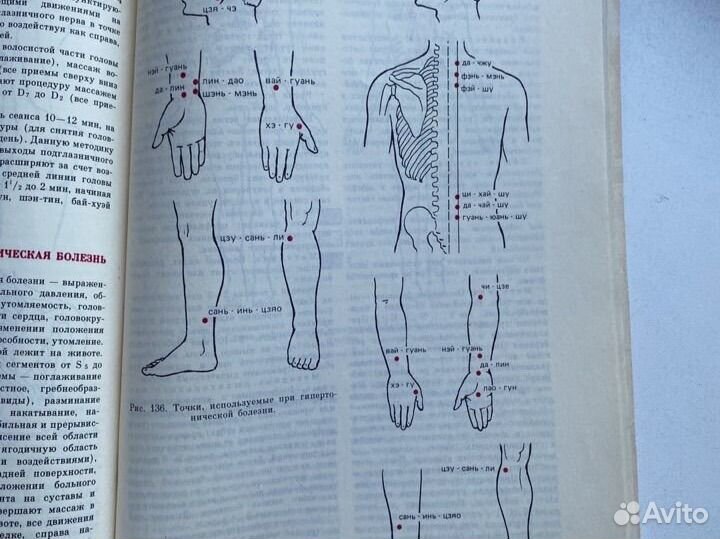 Справочник по массажу