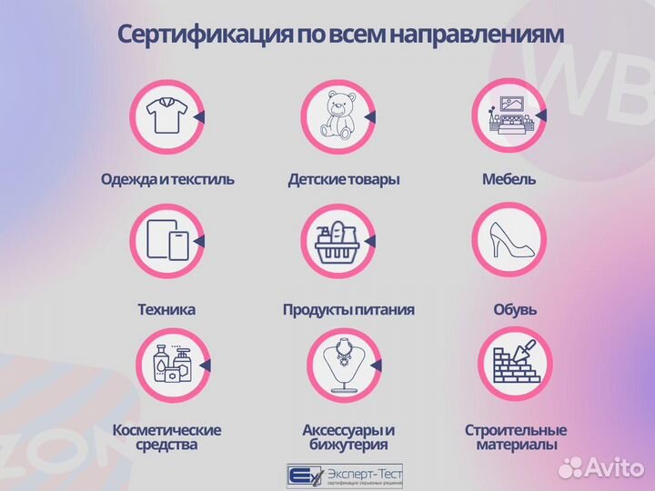 Сертификация продукции Сертификация товаров