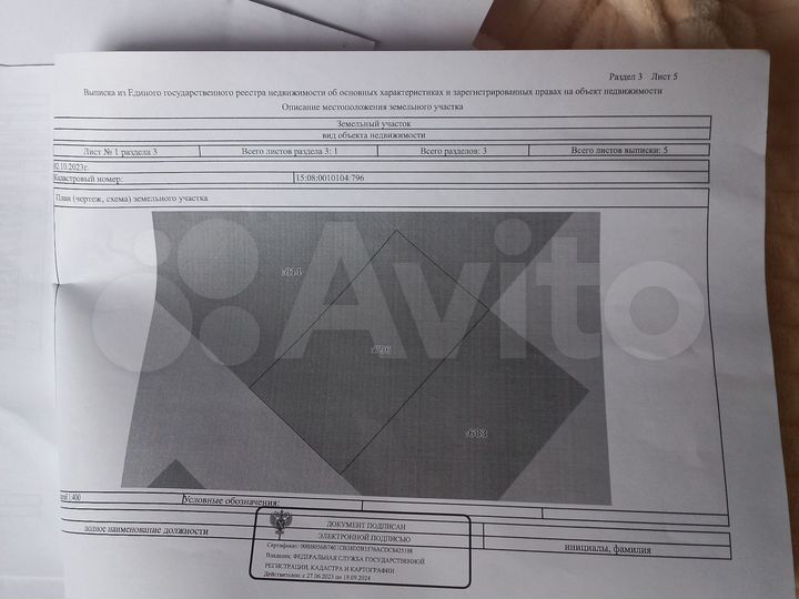 Участок 7 сот. (ИЖС)