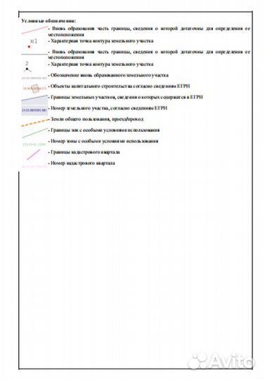Составление схем расположения земельного участка