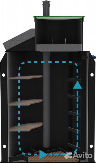 Пластиковый погреб под ключ