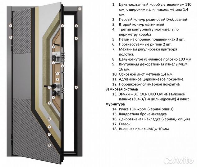 Железная дверь с зеркалом