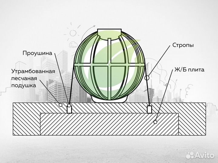 Подземный резервуар 70 М3 кубов из lldpe пластика