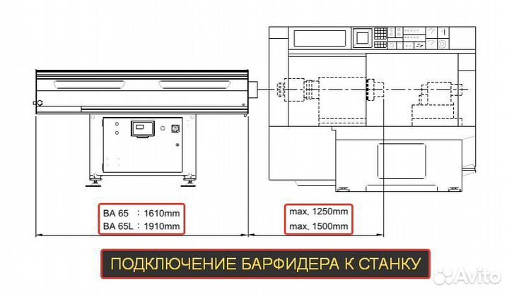 В наличии Барфидер для токарного станка чпу