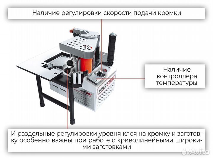 Новый ручной кромкооблицовочный станок ркс Старт