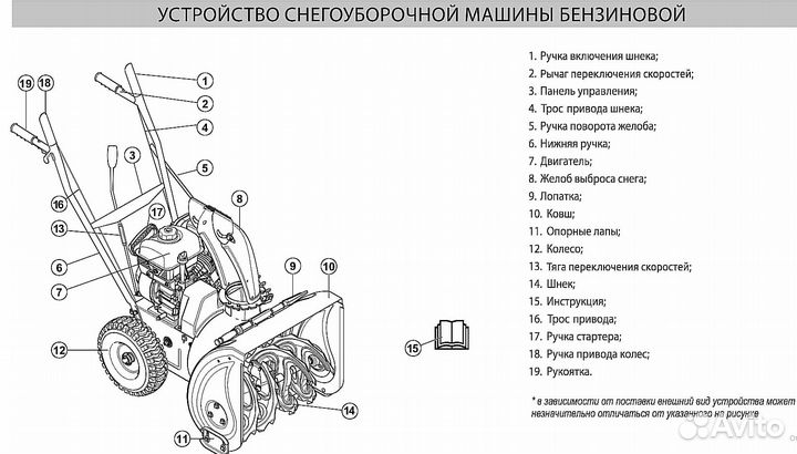 Снегоуборщик BR-7056W