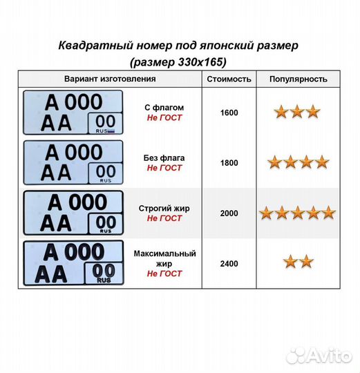 Изготовление дубликат гос номер Обь