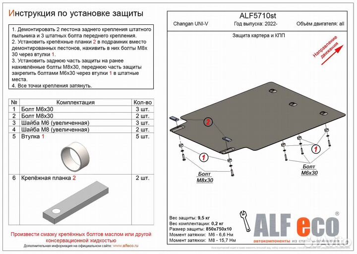 Защита двигателя для автомобилей Changan