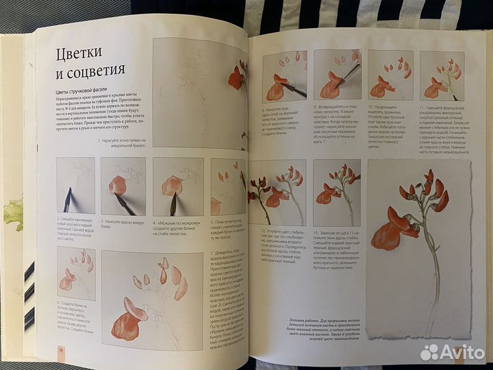 Книги по рисованию и скетчингу