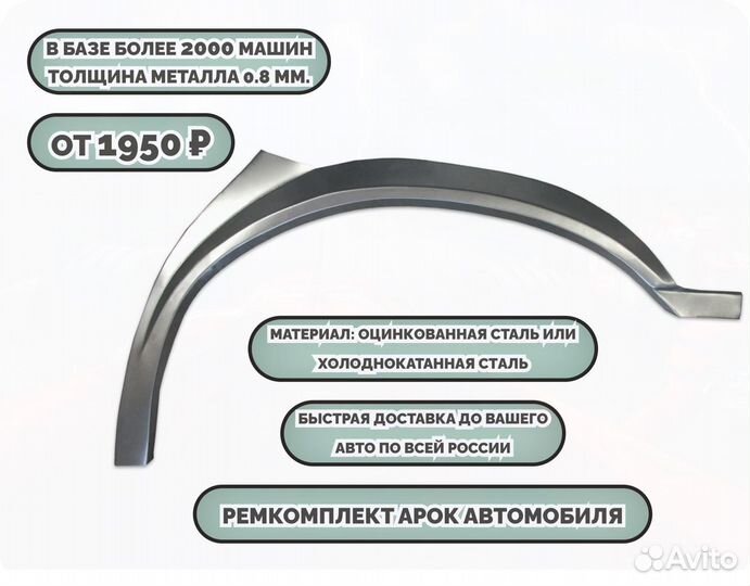 Ремонтные арки (ремкомплект) на автомобиль