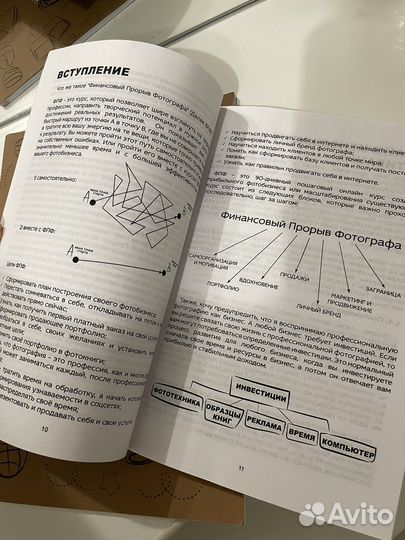 Книги для фотографа