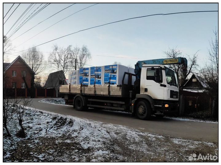 Газобетонные блоки Бонолит