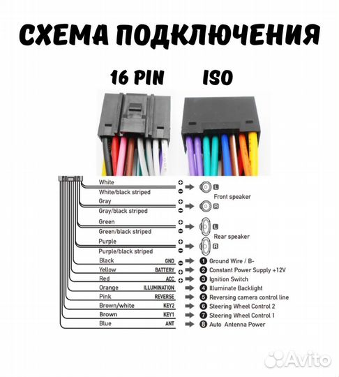 Переходник ISO на 2-DIN магнитолу