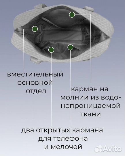 Сумка трансформер белая дорожная