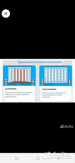 Промывка отопления, промывка теплообменника котла