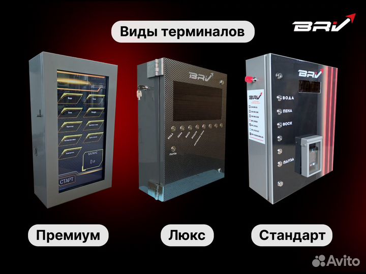 Автомойка самообслуживания. Оборудование