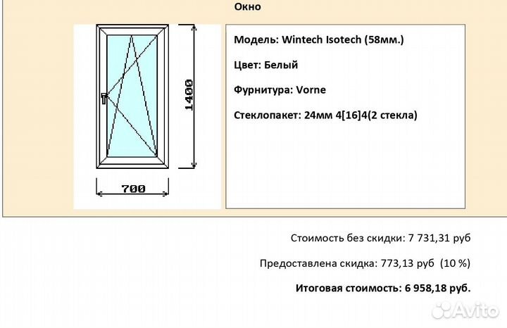 Пластиковые окна