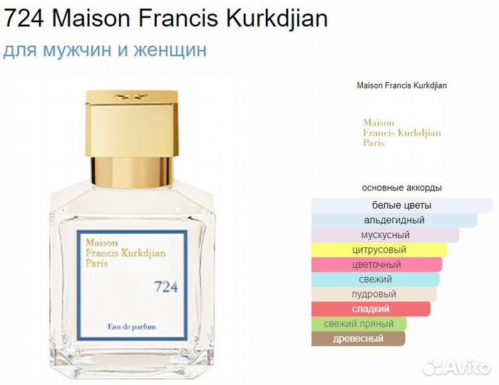 724 Maison Francis Kurkdjian для мужчин и женщин