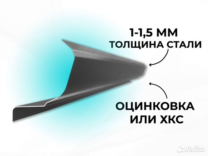 Ремонтные пороги и арки для Honda Магнитогорск