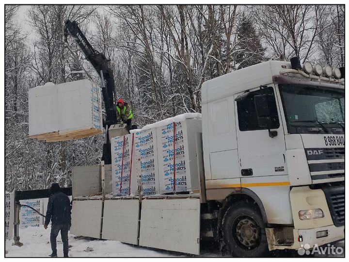 Газобетонные блоки бонолит