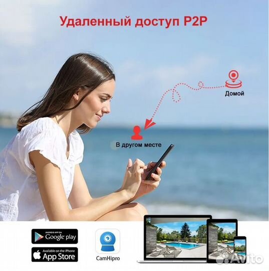 IP Камера boavision 4G/Wi-Fi/LAN PTZ 4*4 Mp зум 10