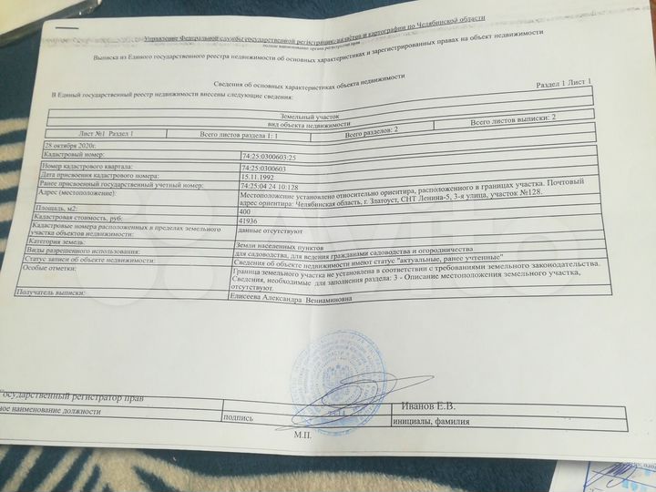 Участок 4 га (СНТ, ДНП)