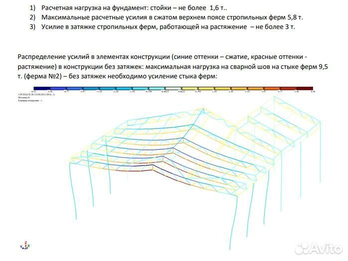 Навес из металлопрофиля, 5 дней, 5х10 c-6832