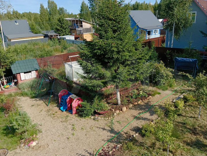 Дом 141,3 м² на участке 8 сот.