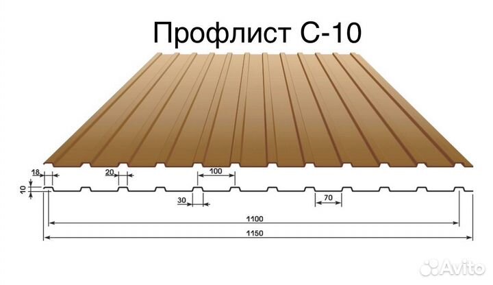 Профнастил с-8, с-10 и др