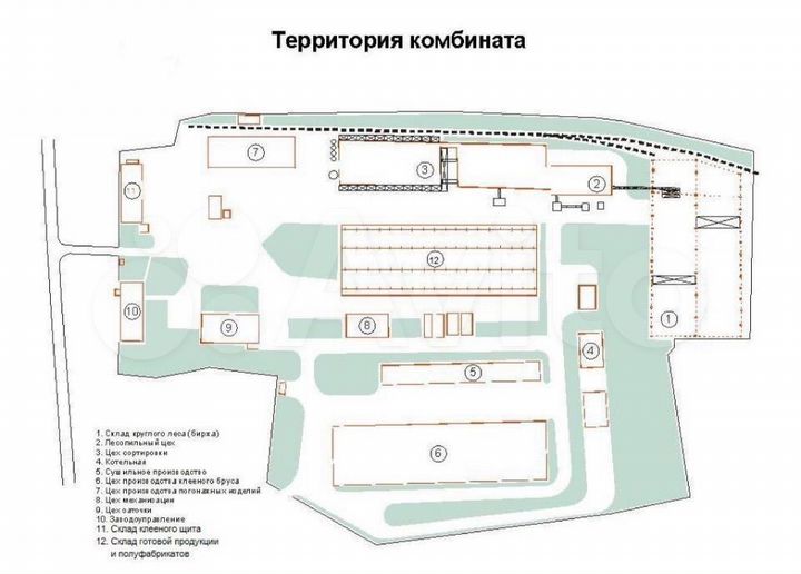 Производство, 15500 м²