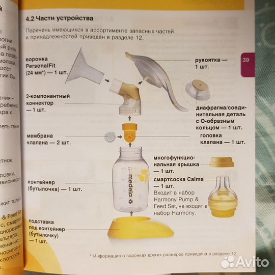 Молокоотсос ручной meleda harmony и бутылочка