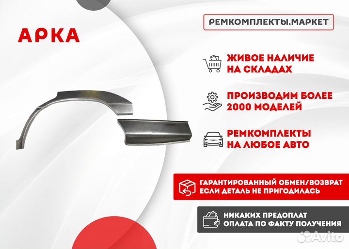 Кузовная арка Infiniti FX S50 правая