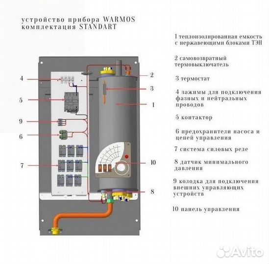 Электрический котел Эван Warmos Standart 3