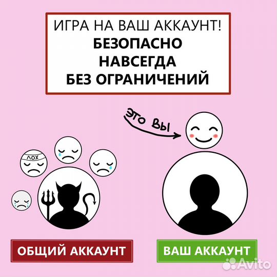 Nintendo: Resident Evil