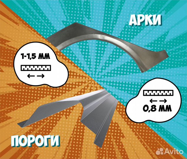 Пороги и арки LADA Granta 1 Нижневартовск