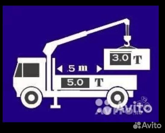 Услуги манипулятора, эвакуатор, автовышка