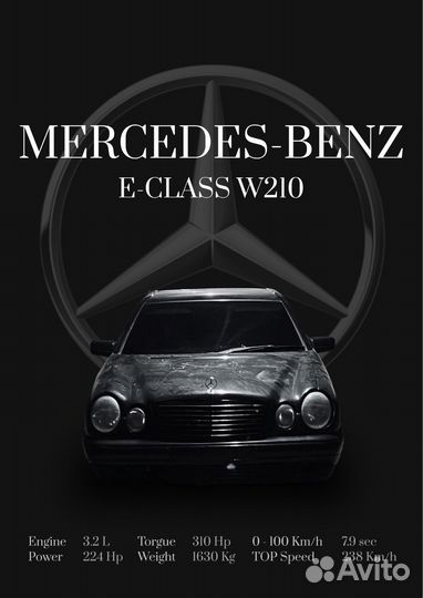 Постер с индивидуальным дизайном в подарок