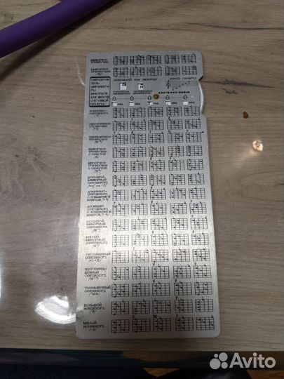 Аппликатура аккордов для шестиструнной гитары