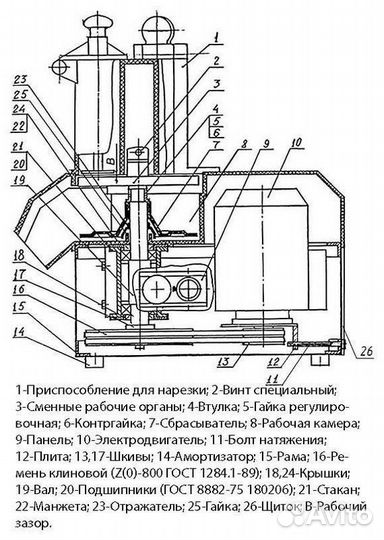 Овощерезательно-протирочная машина Торгмаш, Барано