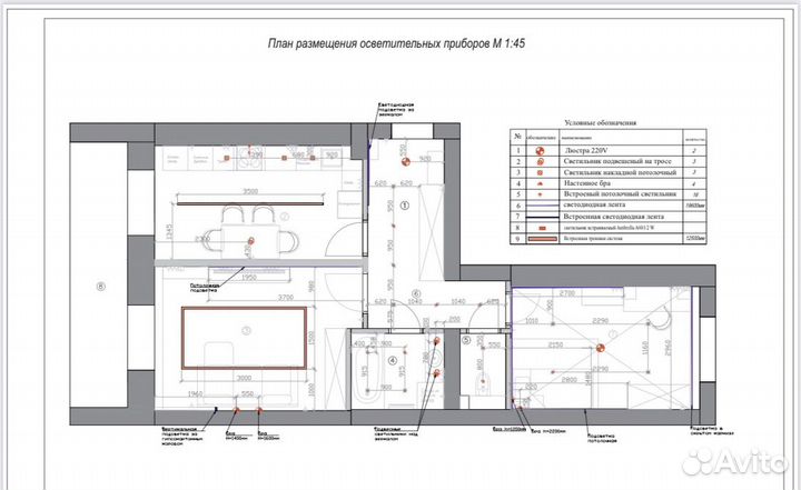 Планировка и технический проект квартир и домов