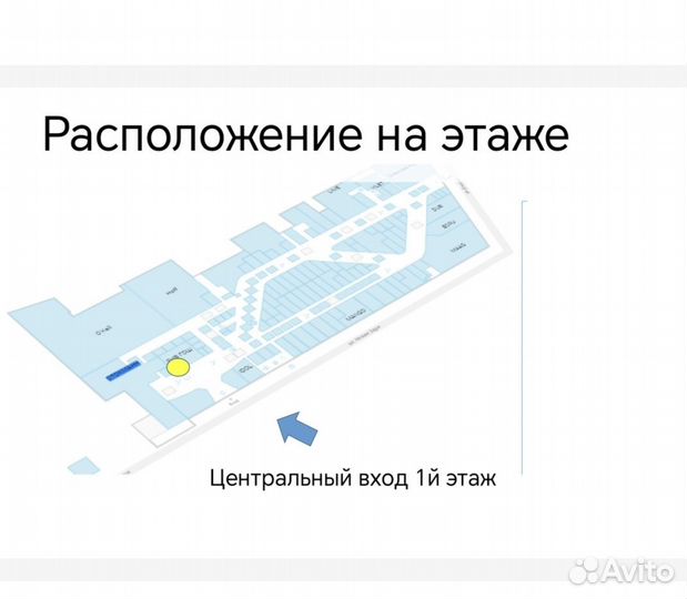 Продаётся действующее кафе-пекарня сетевого бренда