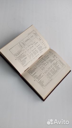 Записная книжка партийного активиста 1957г