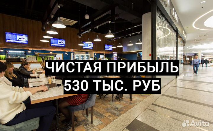 Готовый бизнес. Кафе паназиатской кухни