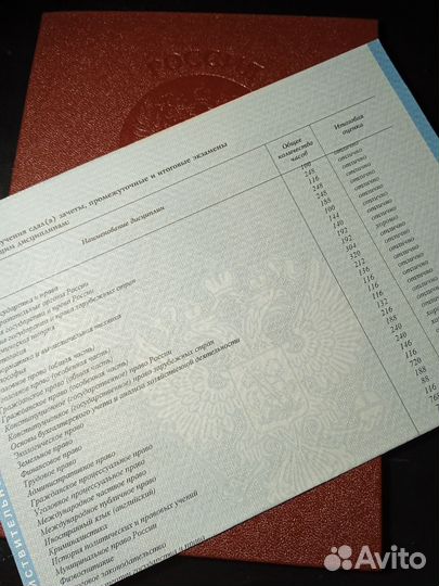 Юрист/ составление писем претензий