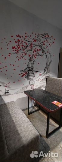 Бизнес по франшизе под ключ