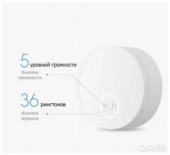 Беспроводной дверной звонок Xiaomi Linptech Wirele