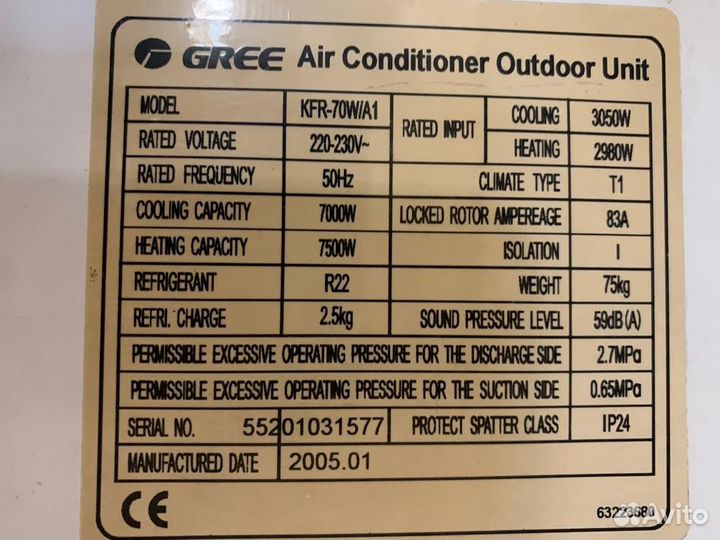 Кондиционер бу