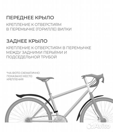 Набор крыльев велосипед